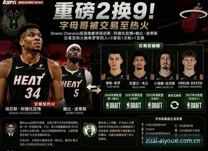 骑士拒换字母哥背后的深层逻辑——NBA交易市场的理性博弈全面解析